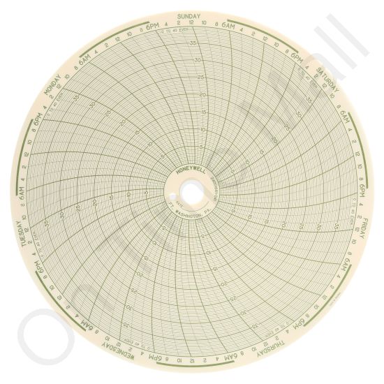 Honeywell 24001661-041 Circular Charts