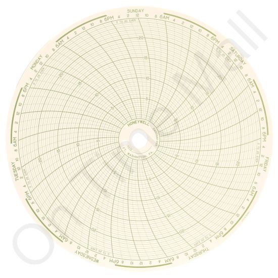 Honeywell 24001661-095 Circular Charts
