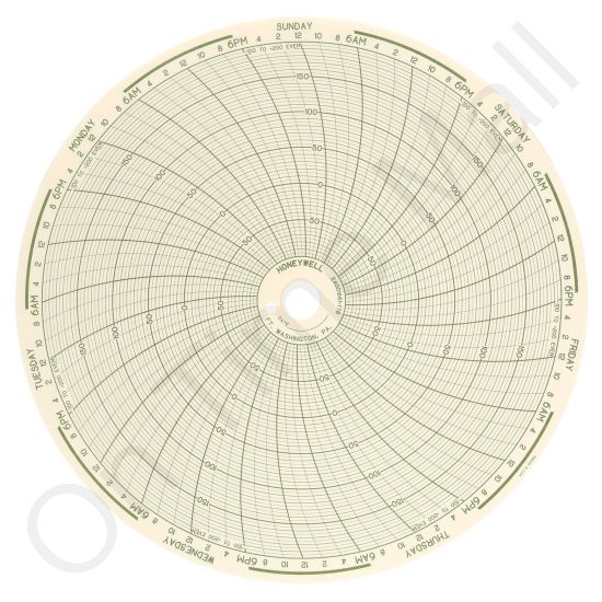 Honeywell 24001661-178 Circular Charts