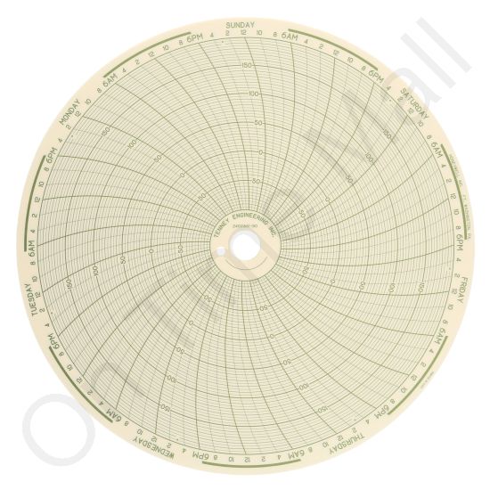 Honeywell 24001661-190 Circular Charts