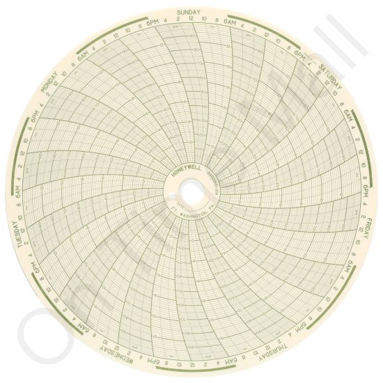 Honeywell 24001661-214 Circular Charts