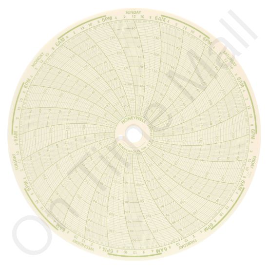 Honeywell 24001661-617 Circular Charts