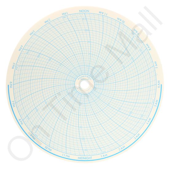 Honeywell 680015-152 Circular Charts