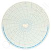Honeywell 12528 Circular Charts