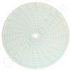 Honeywell 14012 Circular Charts