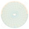 Honeywell 14165 Circular Charts