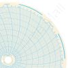 Honeywell 15854 Circular Charts