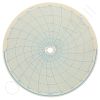 Honeywell 16074 Circular Charts