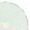 Honeywell 1639T Circular Charts