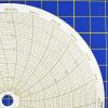 Honeywell 16484 Circular Charts