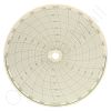 Honeywell 24001660-004 Circular Charts