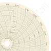 Honeywell 24001660-065 Circular Charts