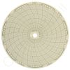 Honeywell 24001661-022 Circular Charts