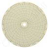 Honeywell 24001661-045 Circular Charts