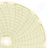 Honeywell 24001661-067 Circular Charts