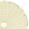 Honeywell 24001661-085 Circular Charts
