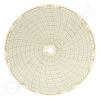 Honeywell 24001661-109 Circular Charts