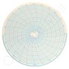 Honeywell 24001661-606 Circular Charts