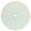 Honeywell 680016-621 Circular Charts