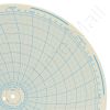 Honeywell 13431 Circular Charts