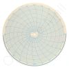 Honeywell 12521 Circular Charts