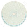 Honeywell 12525 Circular Charts