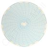 Honeywell 12576 Circular Charts