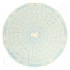 Honeywell 12705 Circular Charts