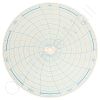 Honeywell 12784 Circular Charts