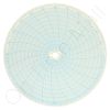 Honeywell 14002 Circular Charts