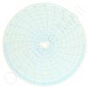 Honeywell 14073 Circular Charts