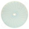 Honeywell 14147 Circular Charts