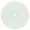 Honeywell 14165 Circular Charts