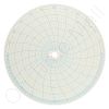 Honeywell 14429 Circular Charts