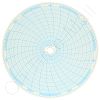 Honeywell 14479 Circular Charts