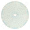 Honeywell 14750 Circular Charts