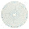 Honeywell 14895 Circular Charts