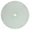 Honeywell 15082 Circular Charts