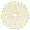 Honeywell 24001660-003 Circular Charts