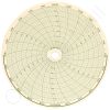Honeywell 24001660-137 Circular Charts