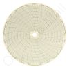 Honeywell 24001661-109 Circular Charts