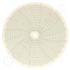 Honeywell 24001902-002 Circular Charts
