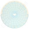 Honeywell 680015-051 Circular Charts