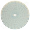 Honeywell 680015-499 Circular Charts