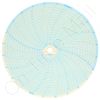 H.O. Trerice 9040 Circular Charts
